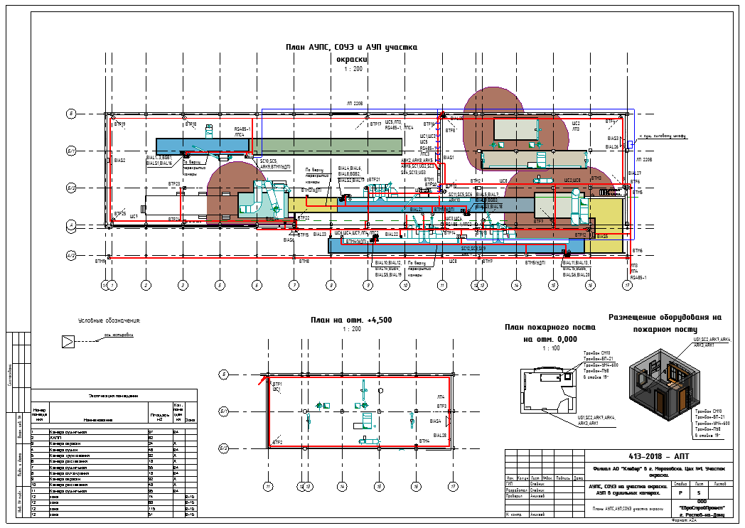 Типовые bim проекты